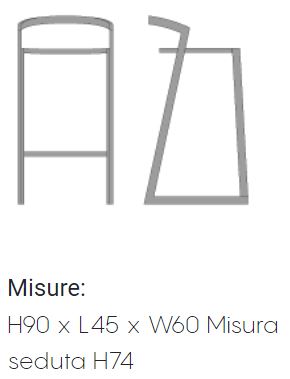 stool-push-myyour-dimensions