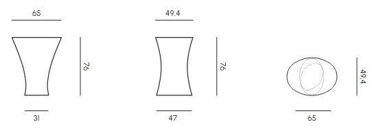 iris-table-myyour-dimensions