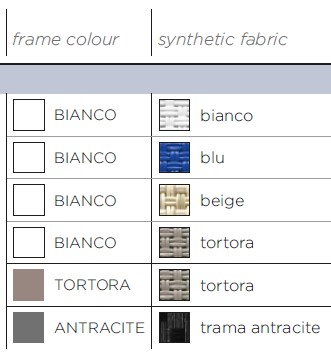 sun lounger alfa nardi finishes