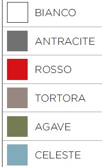 faro mini nardi stool finishes