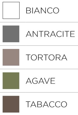 Finishes of Poggio Nardi Stool