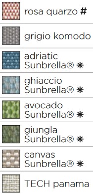 Divano Komodo 5 Nardi finiture