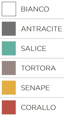 Finish of the Net Nardi Side Table