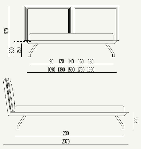 bed-kenny-noctis-dimensions