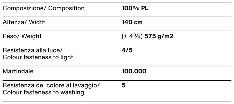 crystal-noctis-cat-b-3