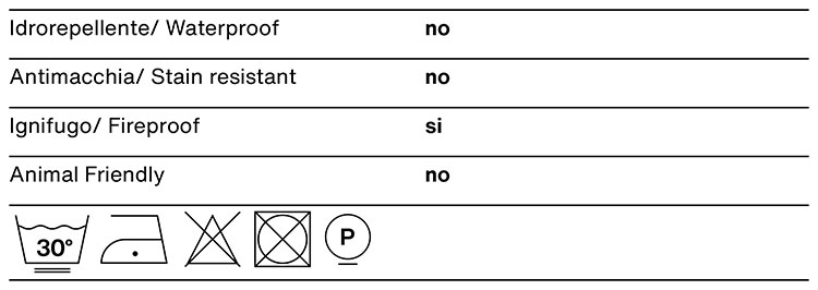 fluff-noctis-cat-b-3