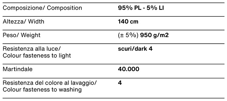 new-manhattan-noctis-cat-b-3