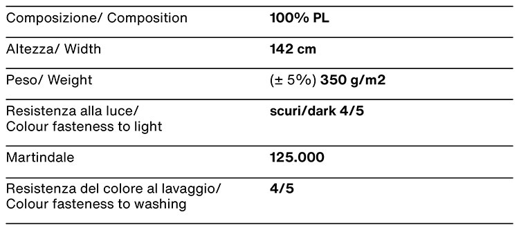 tiffany-noctis-cat-c-3