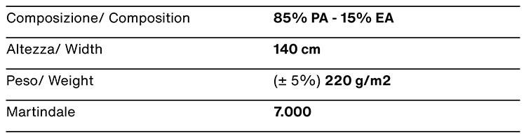 lycra-velluto-noctis-cat-sf-3