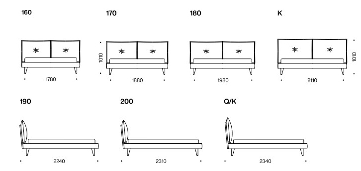 letto-So Lively h17-noctis-matrimoniale-dimensione9999999.jpg
