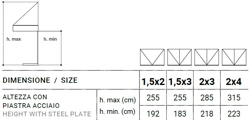 City-ombrellone-OmbrellificioVeneto-dimensioni