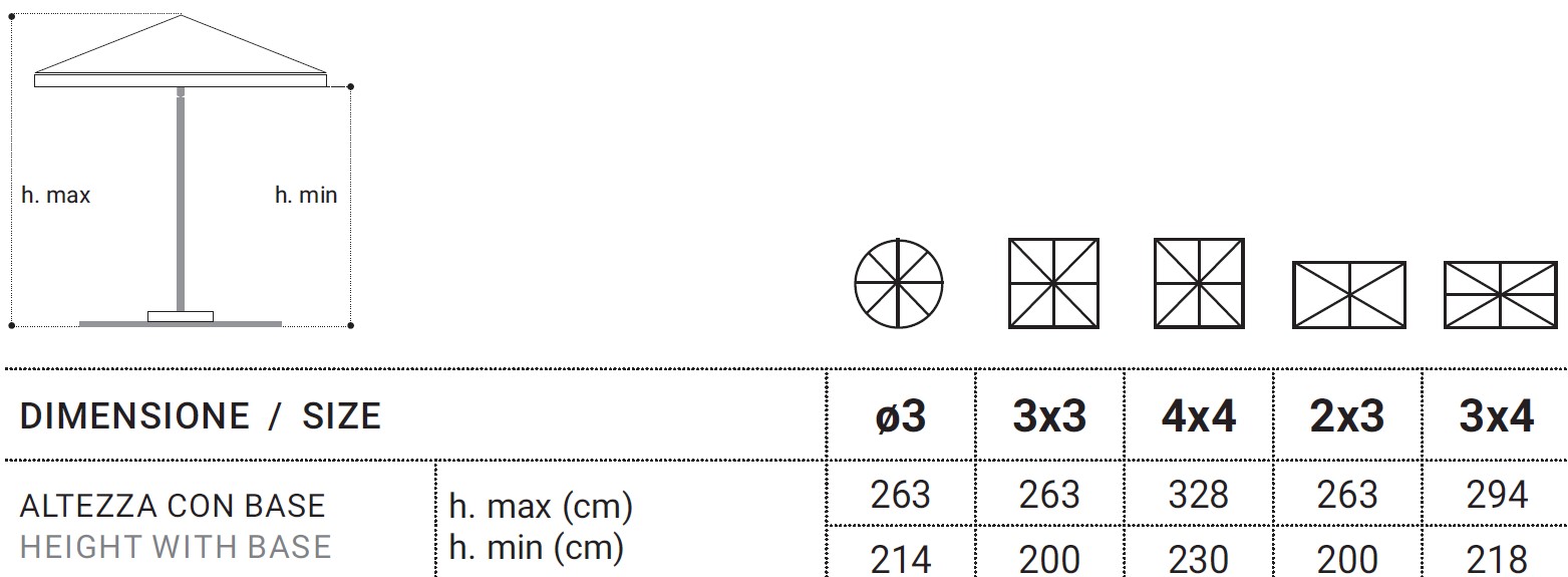 DolimitiAllumino-Ombrellone-OmbrellificioVeneto-dimensioni