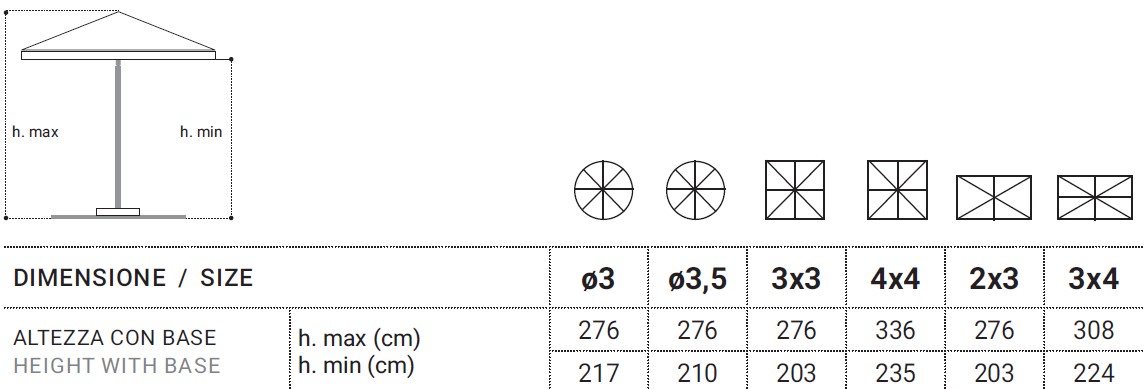 DolimitiLegno-Ombrellone-OmbrellificioVeneto-dimensioni