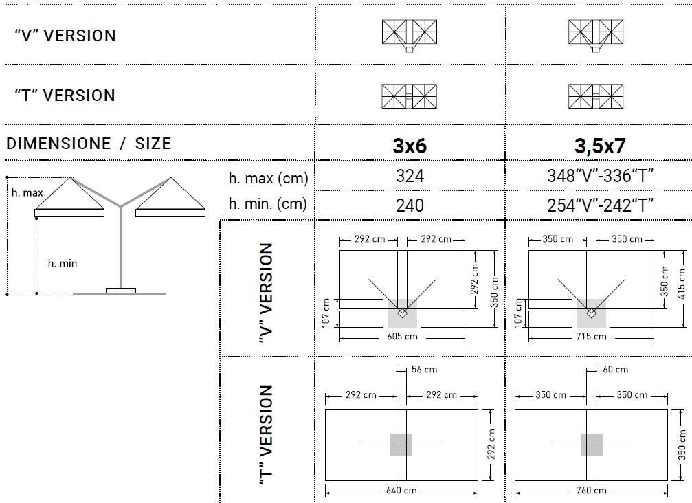 Fellini-Ombrellone-OmbrellificioVeneto-Dimensioni1