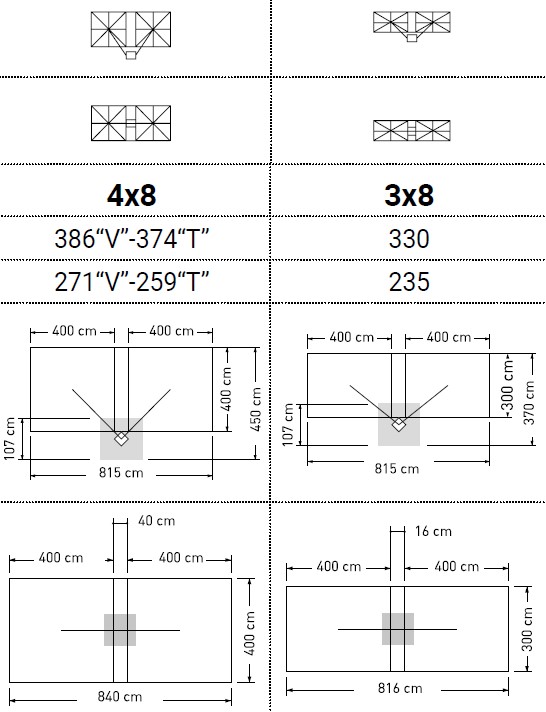 Fellini-Ombrellone-OmbrellificioVeneto-Dimensioni1