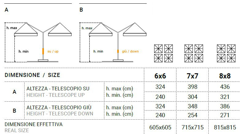 Galileo-Ombrellone-OmbrellificioVeneto-dimensioni
