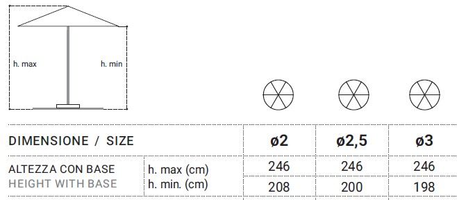 OceanAlluminio-Ombrellone-OmbrellificioVeneto-dimensioni1