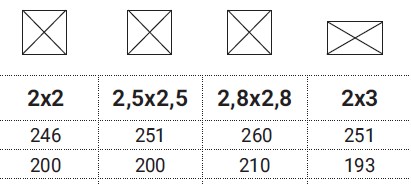 OceanAlluminio-Ombrellone-OmbrellificioVeneto-dimensioni2