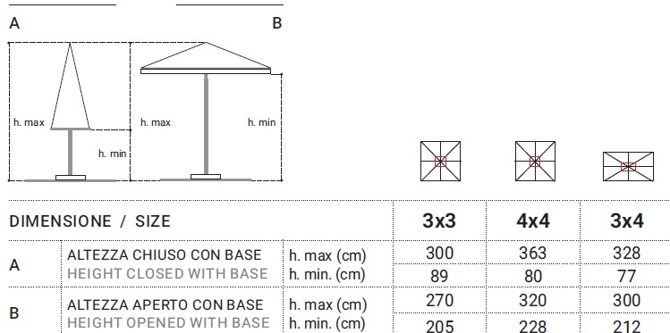 PetrarcaAlluminio-Ombrellone-OmbrellificioVeneto-Dimensioni1