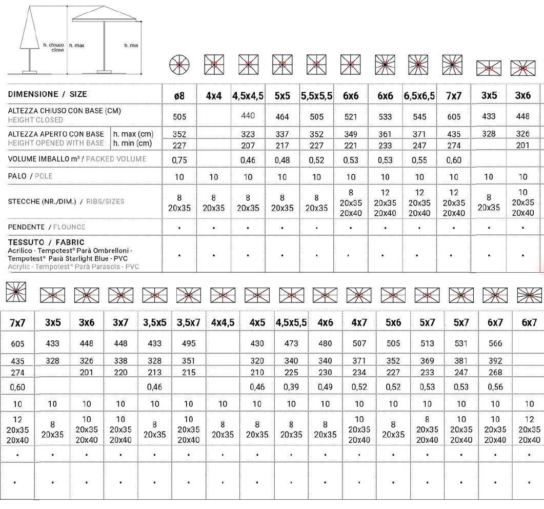 leonardo-ombrello-OmbrellificioVeneto-dimensioni