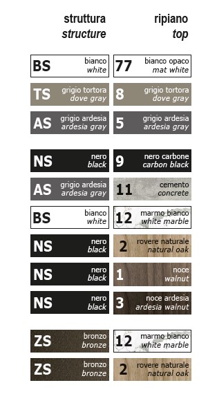 excel-pezzani-console-table-finishes
