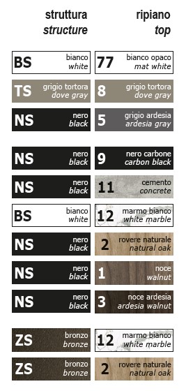 supremae-pezzani-extedable-console-table-finishes