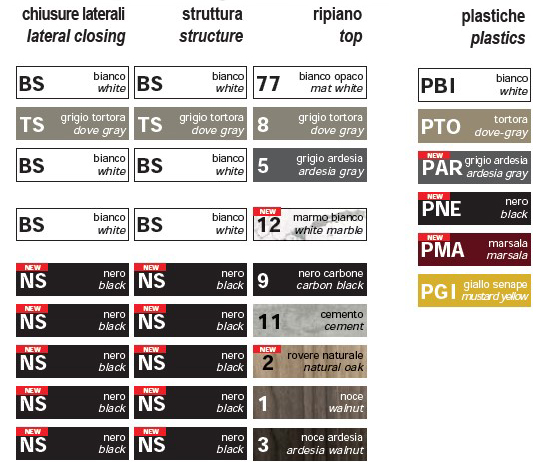 archimede-composition-1-pezzani-finishes