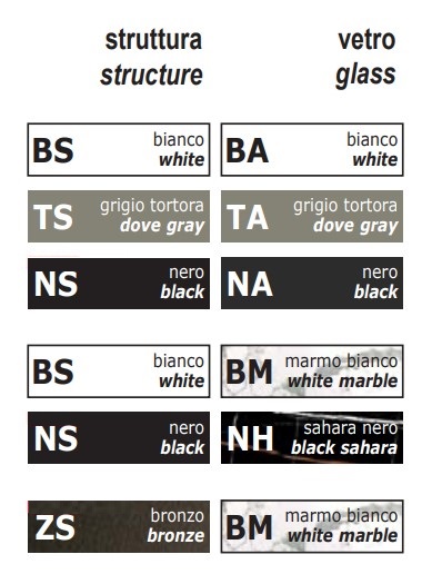 console-bridge-pezzani-finishes