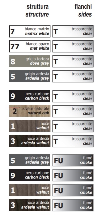 console-city-pezzani-finishes