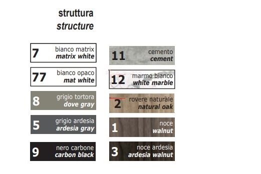 maya-pezzani-console-finishes