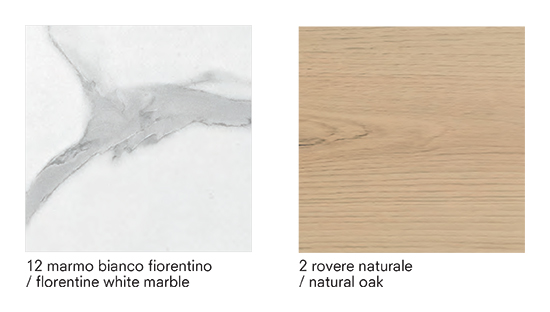 Laminate finishes Pezzani