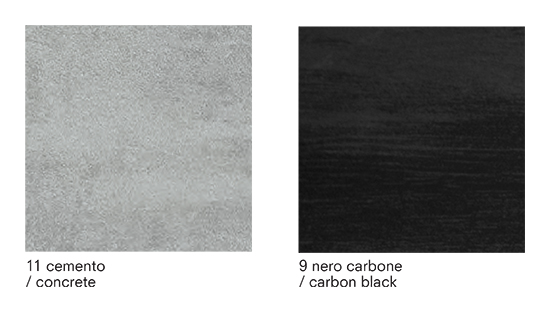 Laminate finishes Pezzani