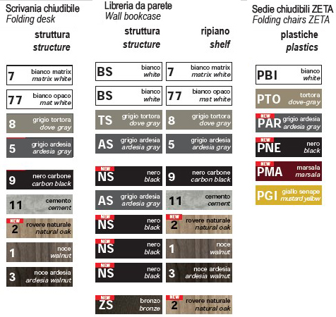 desk-bureau-pezzani-finishes