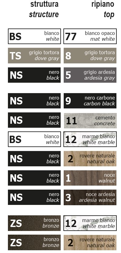 supra-pezzani-desk-finishes