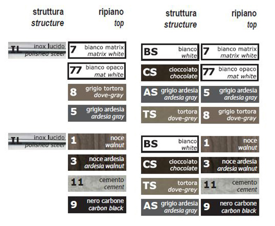 coffee-table-lamina-0-214-pezzani-finishes
