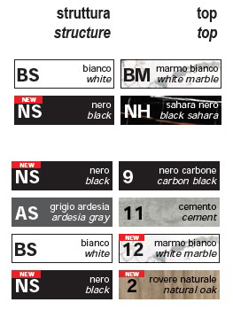 coffee-table-shape-pezzani-finishes