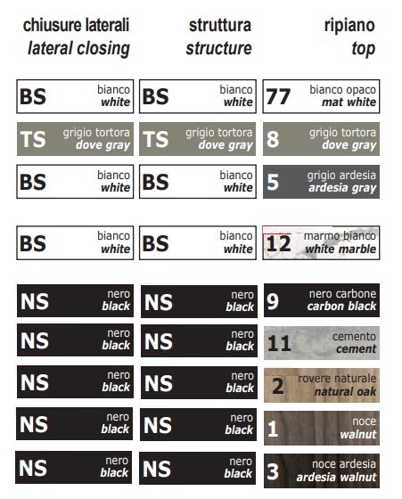 table-archimede-pezzani-finishes