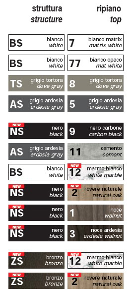 console-table-ulisse-pezzani-finishes