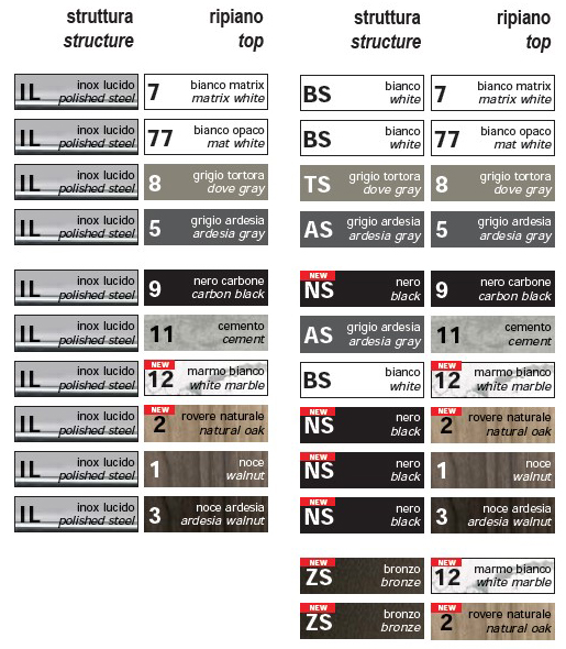 coffee-table-lamina-pezzani-finishes