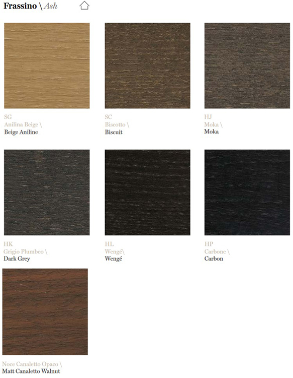 Arial Potocco Console finish