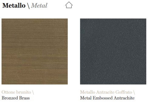 Arial Potocco Console finish