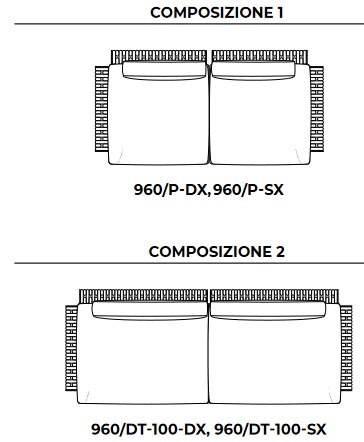 Soul Potocco Modular Sofa sizes