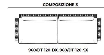 Soul Potocco Modular Sofa sizes