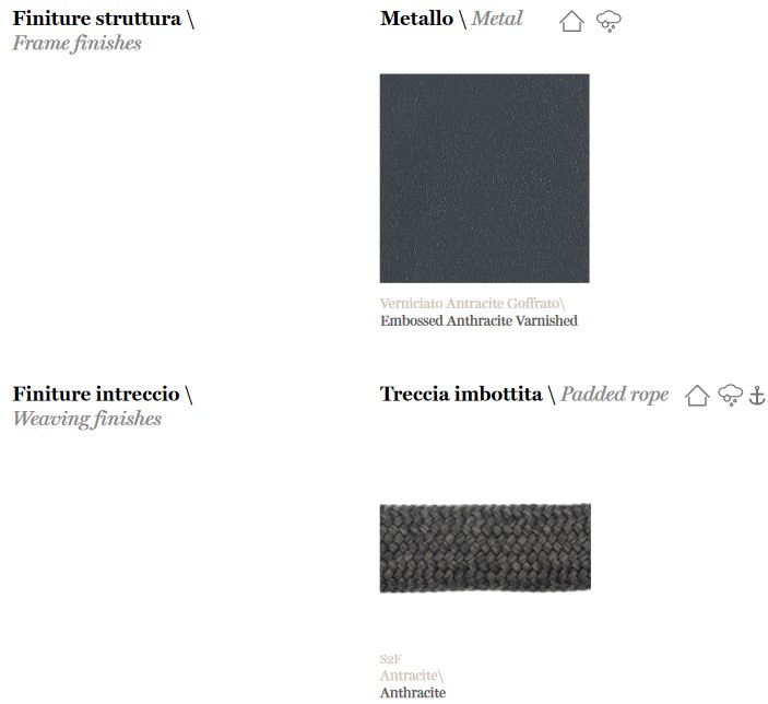 Soul Potocco Chaise Longue finish