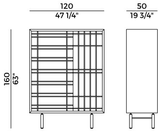 Sen Potocco Cupboard sizes