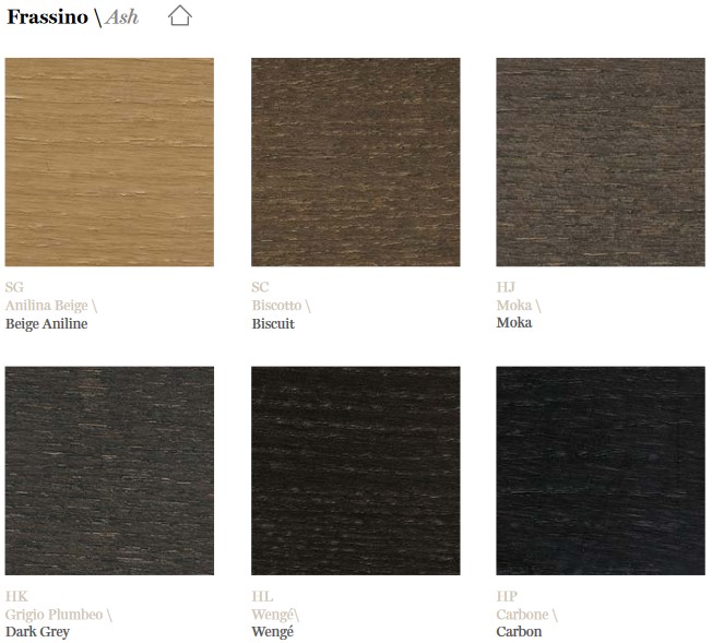 Avant Potocco Sideboard finish