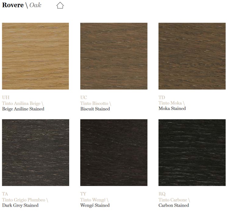 Diva Potocco Sideboard finish