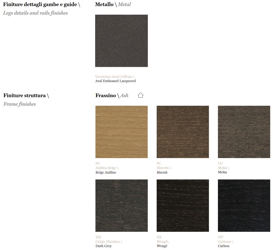 Sen Potocco Cupboard finish