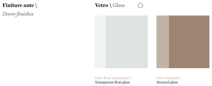 Sen Potocco Cupboard finish