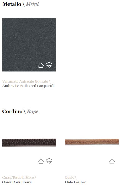 Ropu Potocco Pouf finish